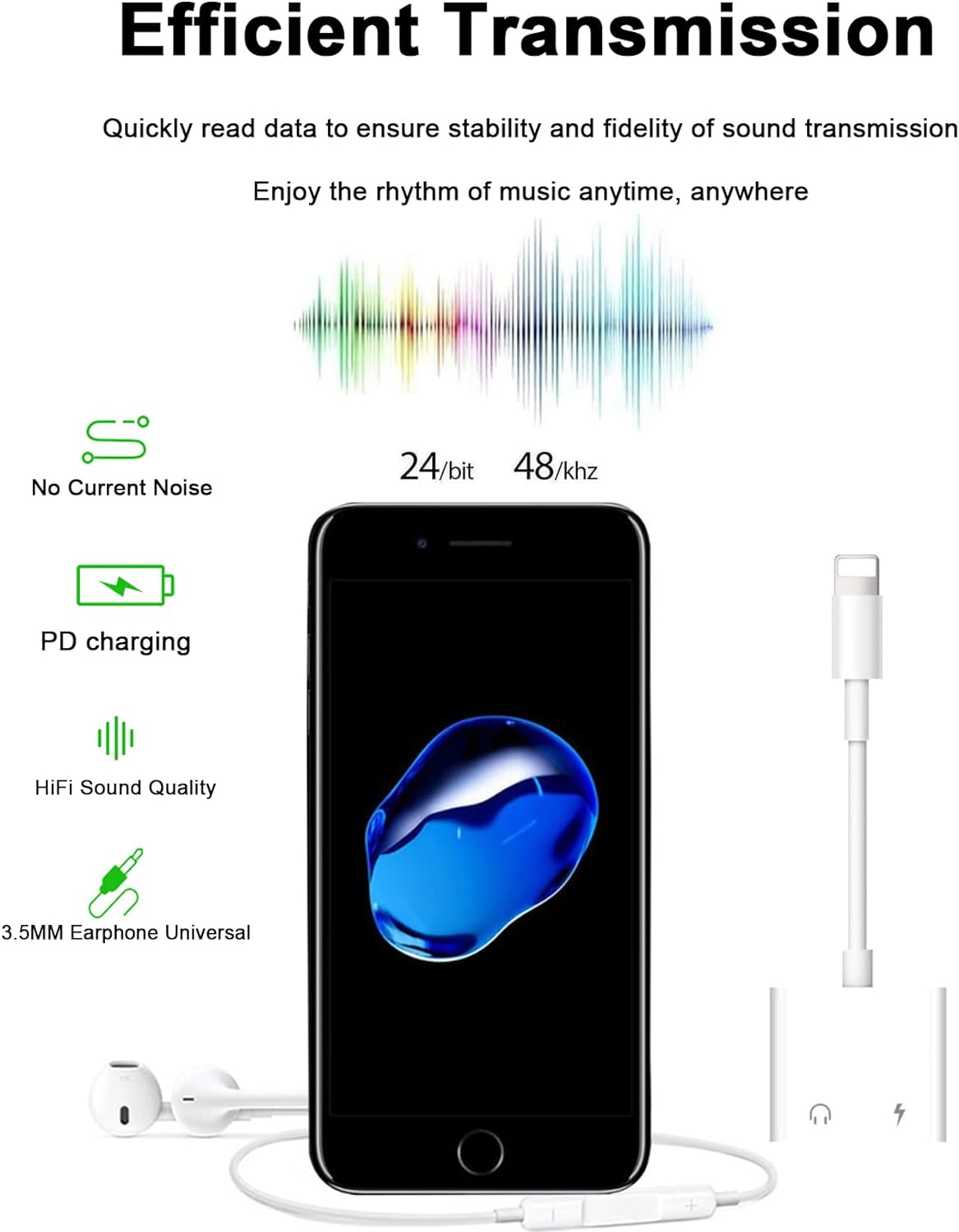 iPhone Headphone Adapter