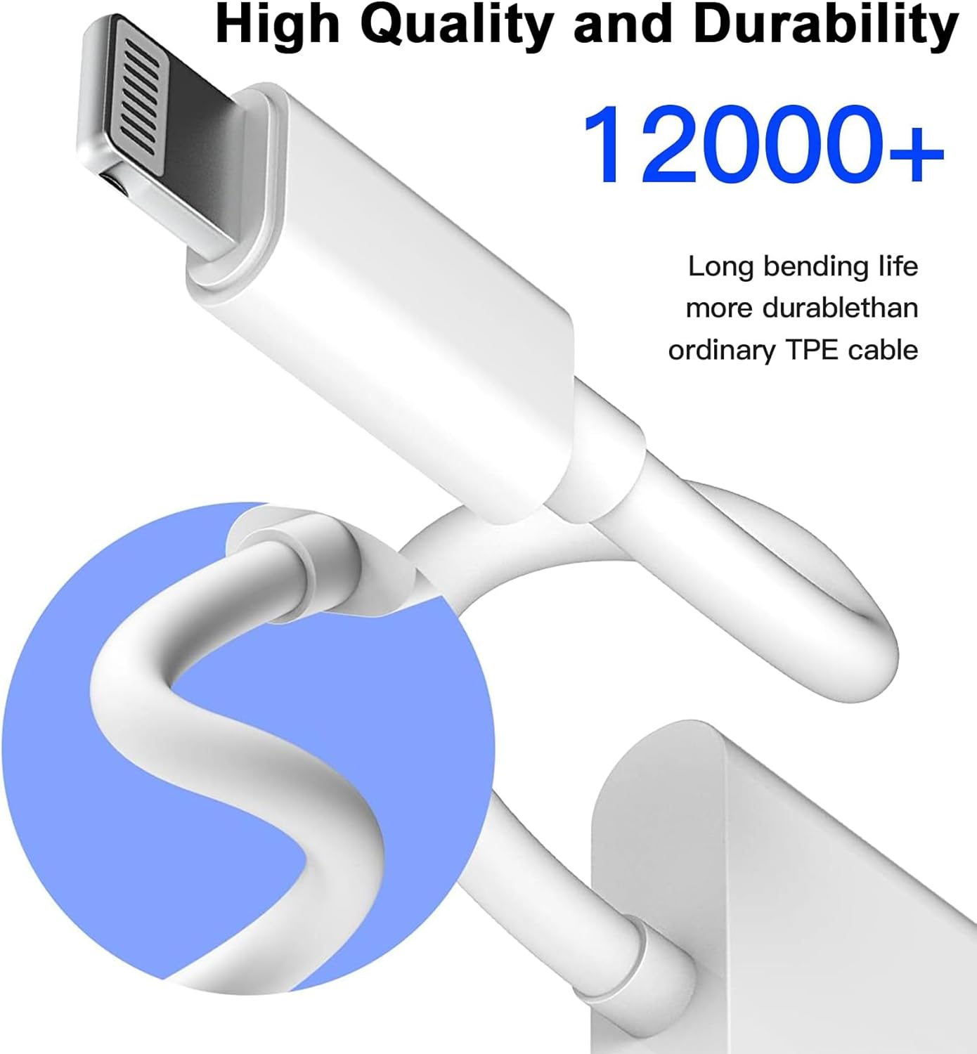 iPhone Headphone Adapter