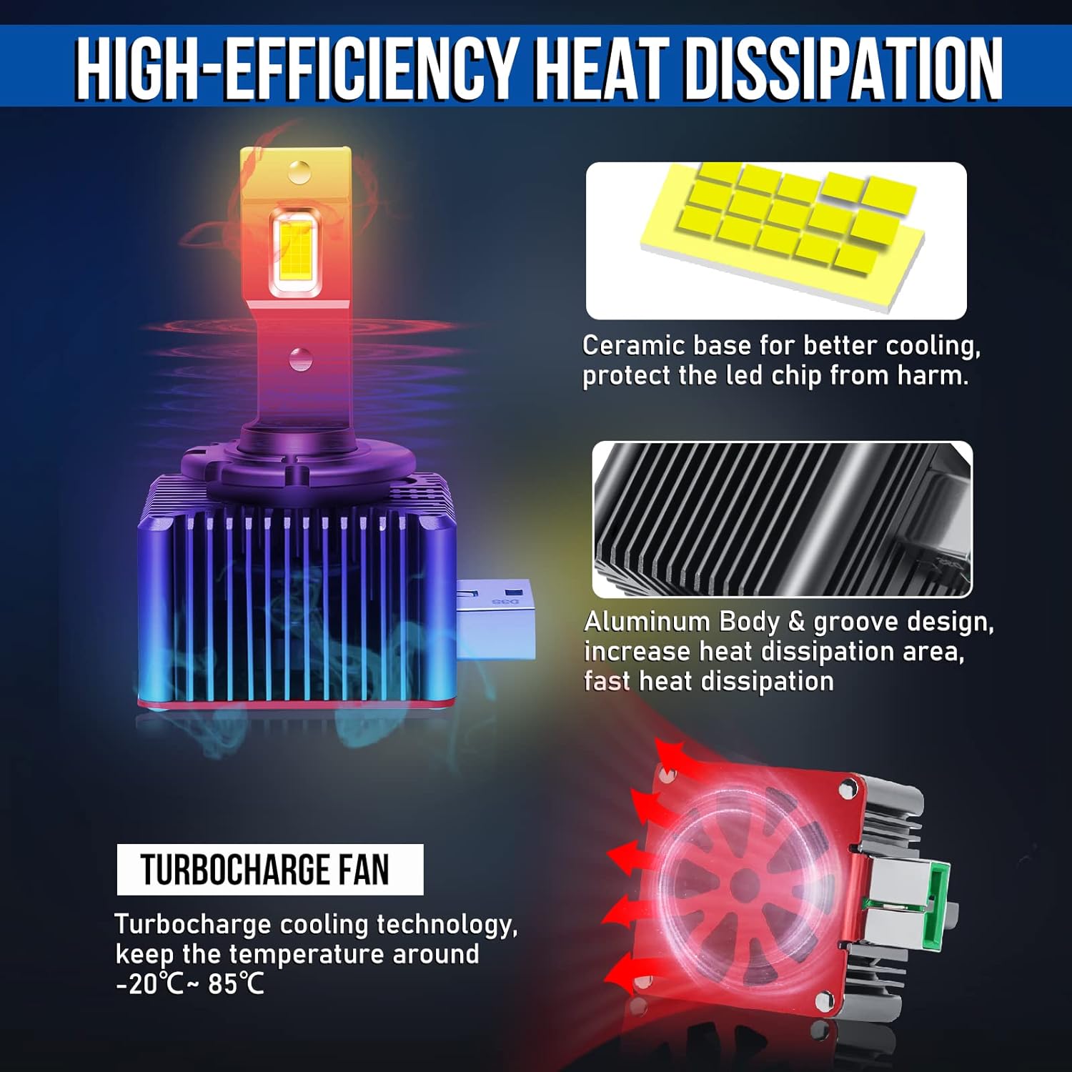 OPP ULITE D3S LED Headlight Bulbs