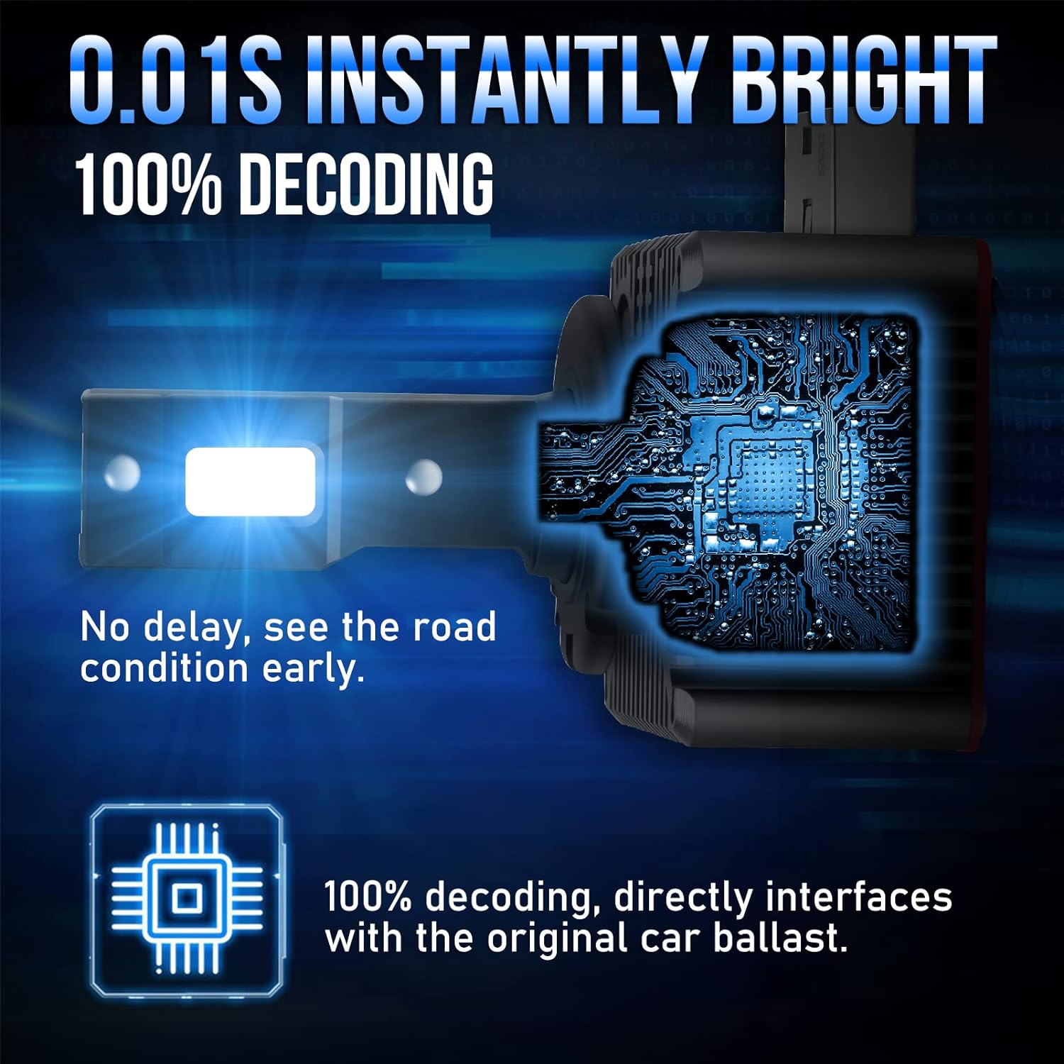 OPP ULITE D3S LED Headlight Bulbs