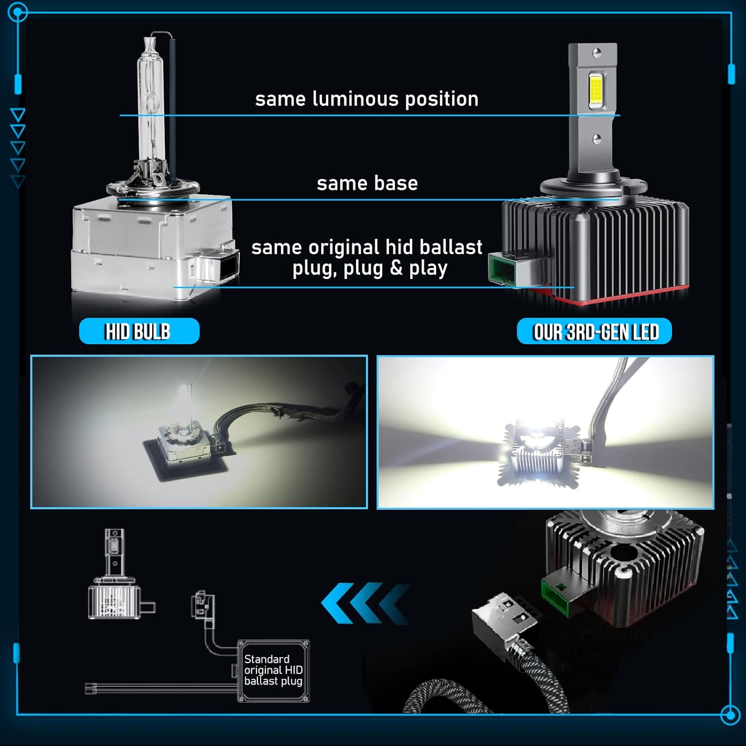 OPP ULITE D3S LED Headlight Bulbs