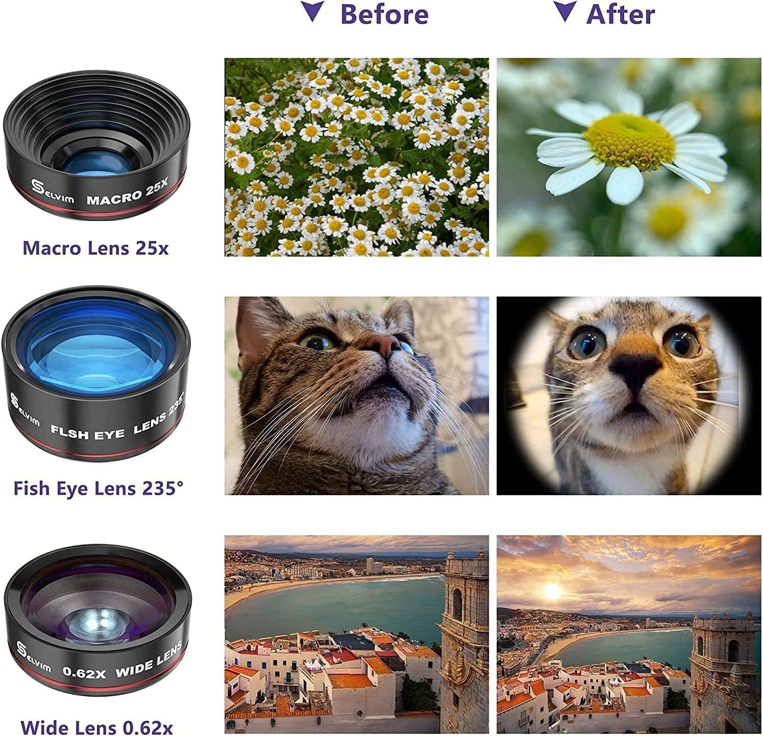 Selvim Phone Camera Lens Phone Lens Kit
